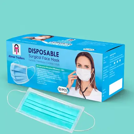 Personalized Surgical Face Mask Boxes