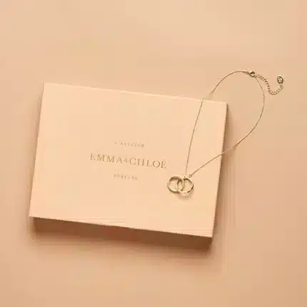 Custom Printed Jewelry Subscription Boxes